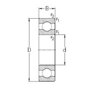  619/750-MA NKE Deep groove ball bearing 