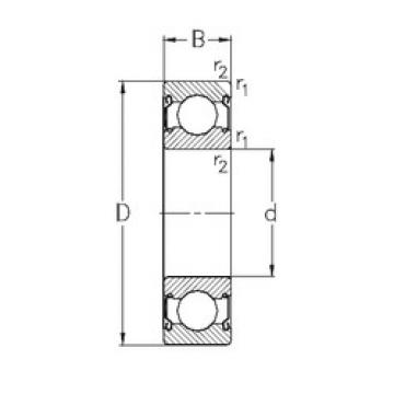  61902-2Z NKE Deep groove ball bearing 