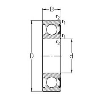  61900-2RR NKE Deep groove ball bearing 