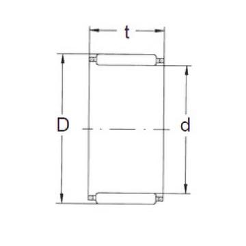  K25X32X16 FBJ Needle roller bearing 