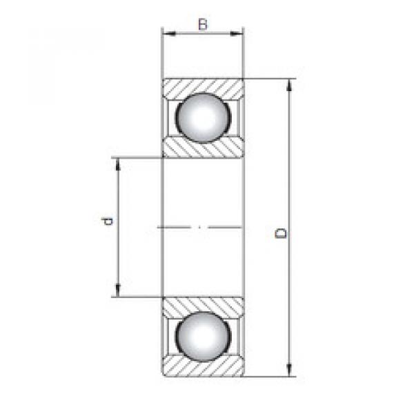  619/710 CX Deep groove ball bearing  #2 image