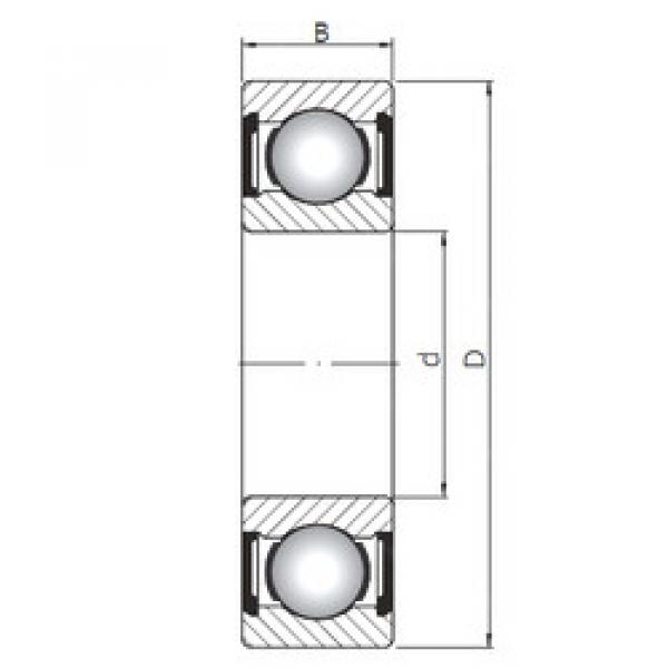  61900 ZZ CX Deep groove ball bearing  #2 image