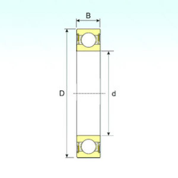  619/8-2R IB Deep groove ball bearing  #2 image