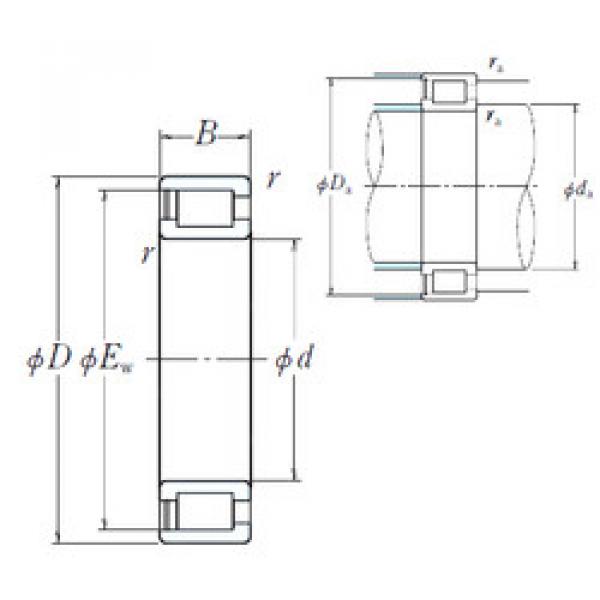  NCF29/500V NK Cylindrical roller bearing #2 image