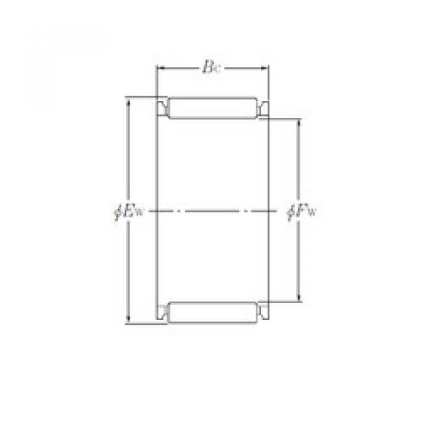  K25×29×10 NTN Needle roller bearing  #2 image